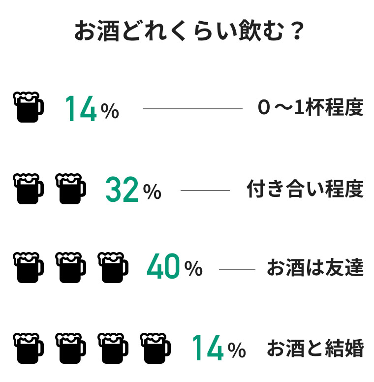 About us システムライフで働く人