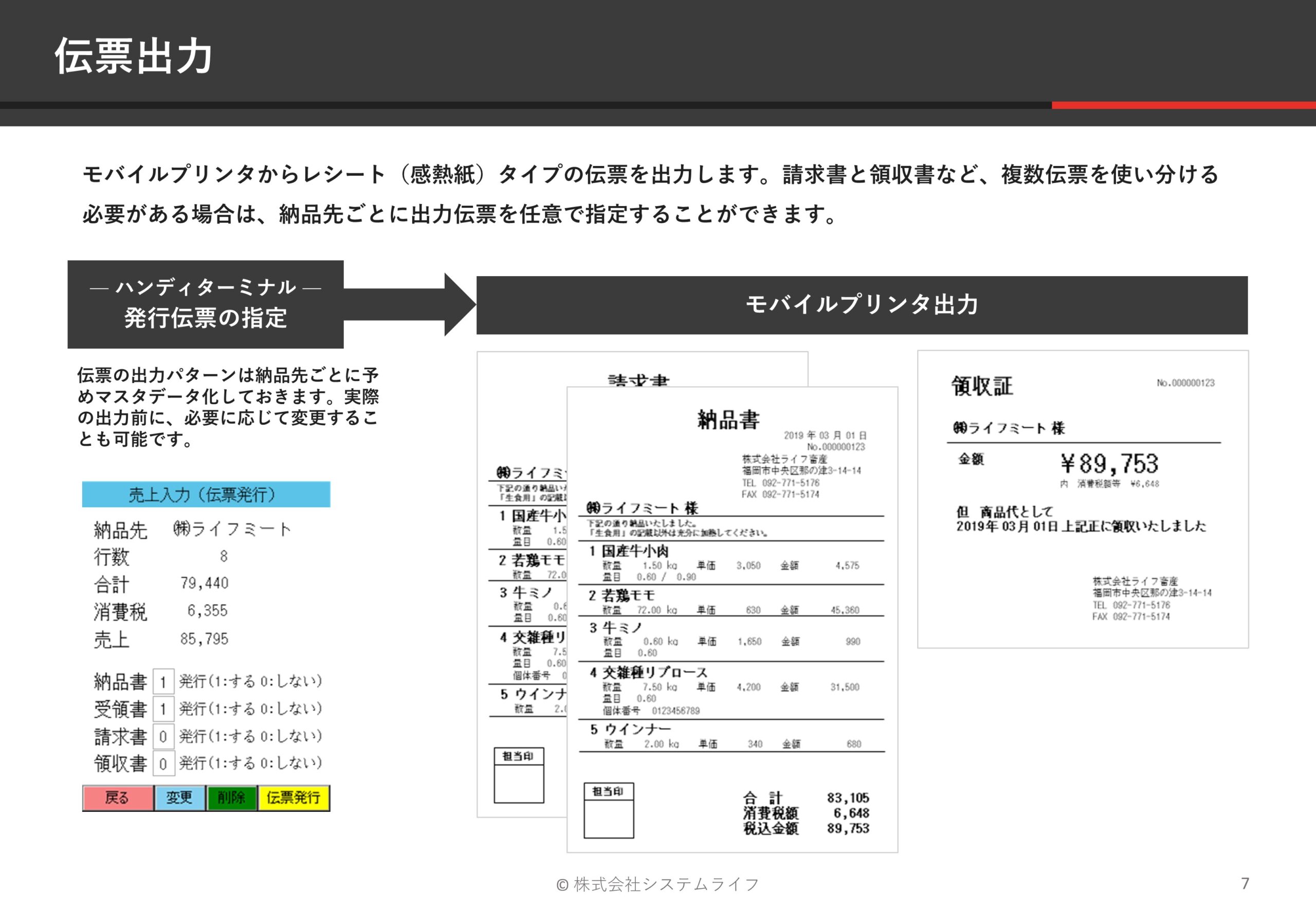 モバイル伝票発行システム