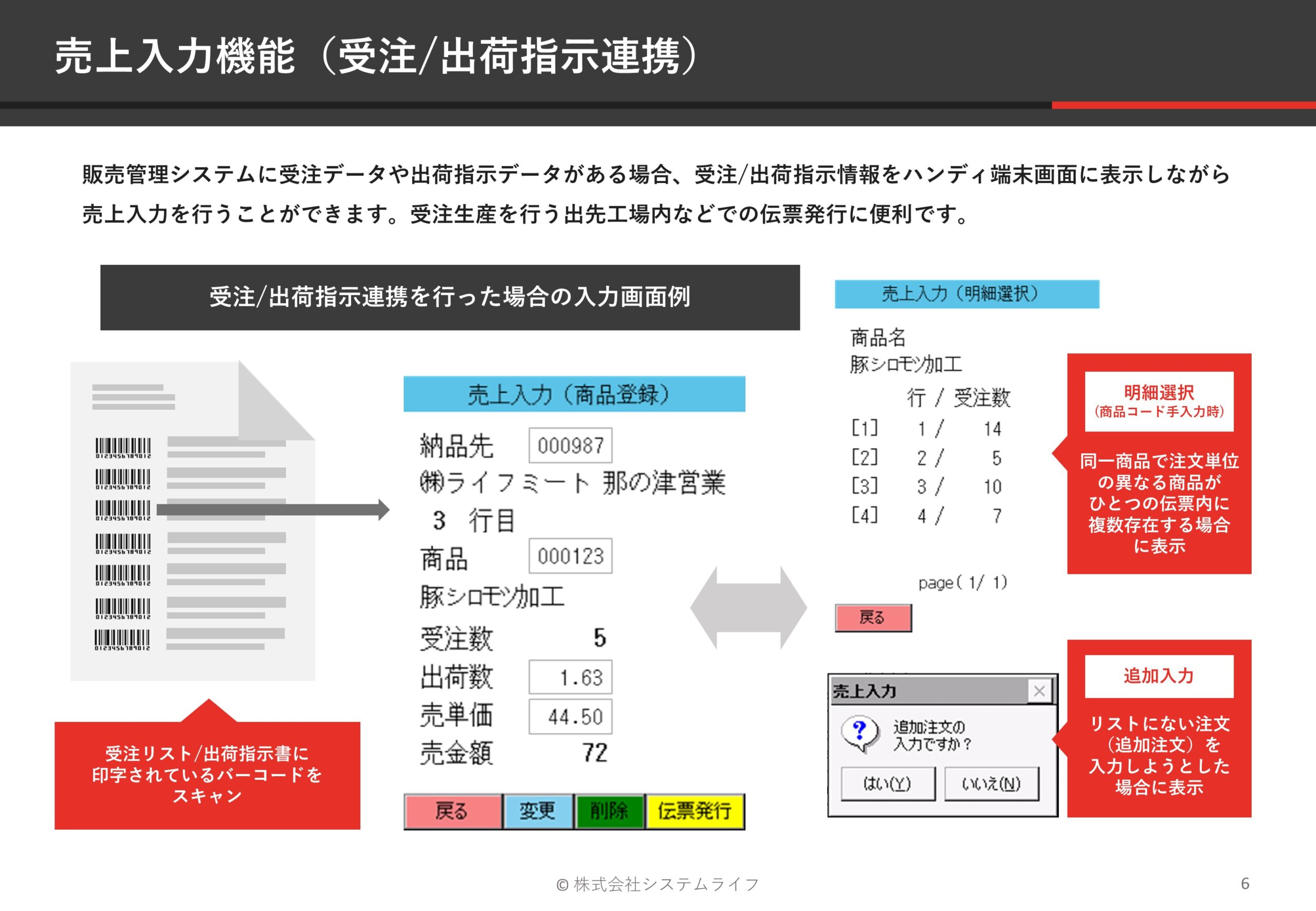 モバイル伝票発行システム