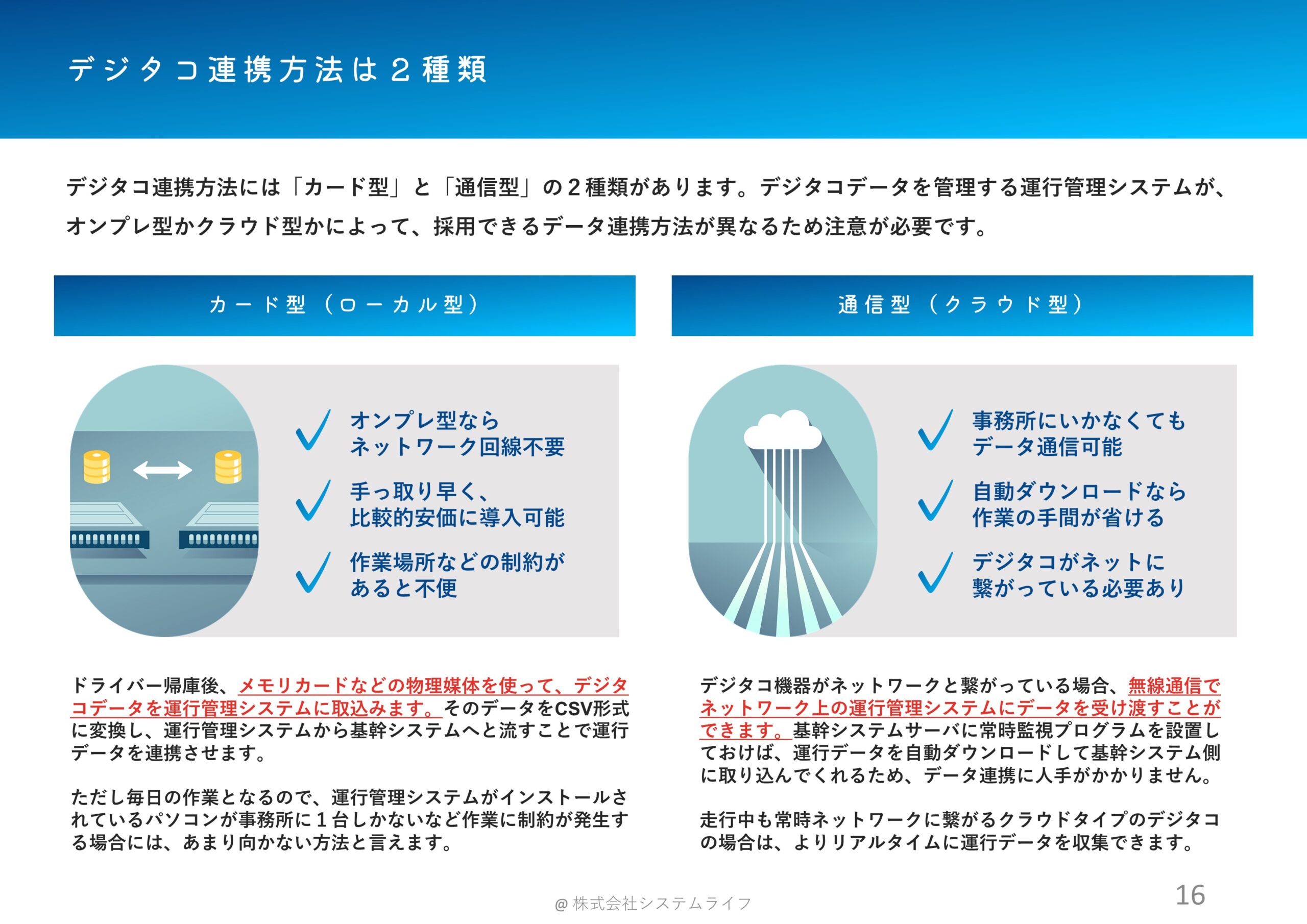 運送会社のためのDX・業務デジタル化