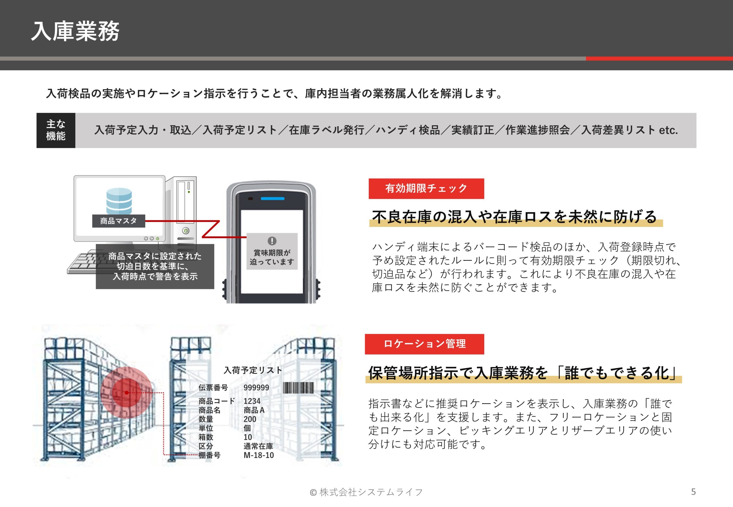 倉庫管理システム3